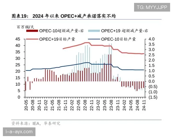 亨克最新数据点明市场新趋势,消费者信心提升引领经济复苏 亨克最新数据点明市场新趋势,消费者信心提升引领经济复苏