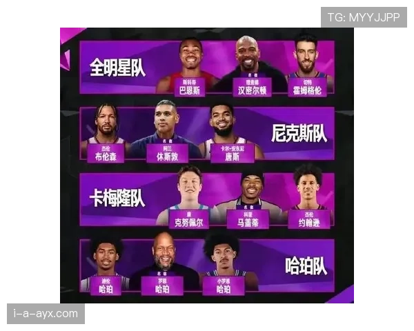 顶级球员评分榜揭晓,多位明星激烈角逐赛季最佳荣誉 顶级球员评分榜揭晓,多位明星激烈角逐赛季最佳荣誉