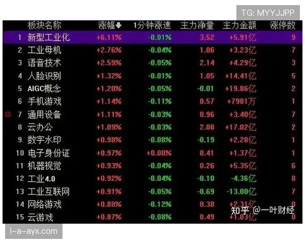 雷恩战术革新：深度解析球队如何通过持续调整实现竞技跃升