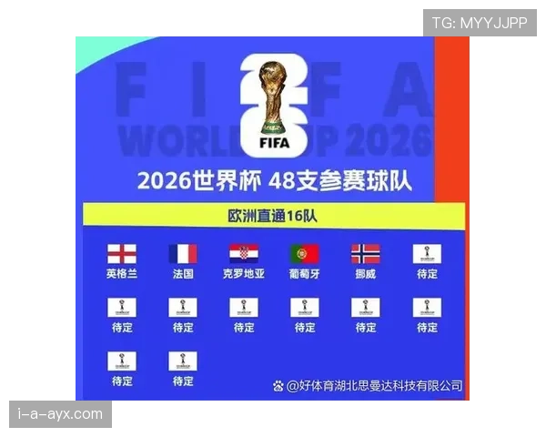 2026世界杯A组最终晋级球队预测分析