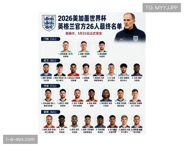 英格兰队2026世界杯阵容预测：凯恩领衔三狮军团能否打破欧洲杯亚军魔咒