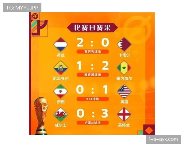 2026世界杯小组赛末轮多队同分怎么办